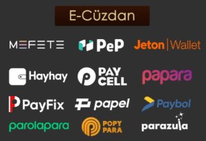 ödeme seçenekleri e cüzdan
